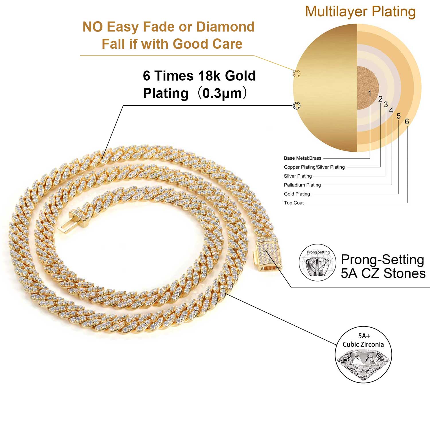 8MM1列ジルコンレディースネックレス アイスアウトメンズA - Cuban Link Chain 12Mm のレビューと価格